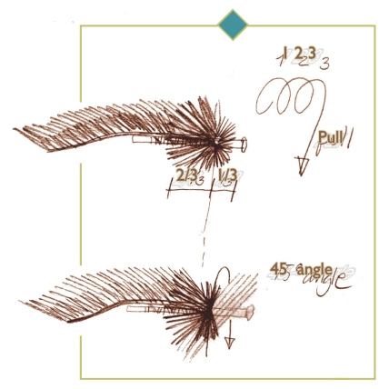 Hair stacking Hair stacking